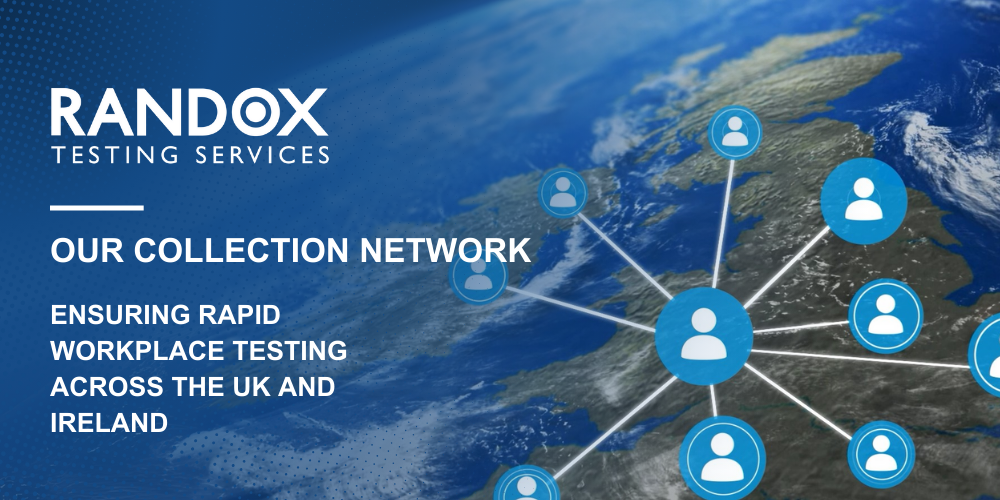 Collection network