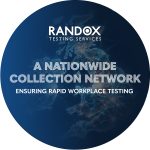 Collection Network Feature Image